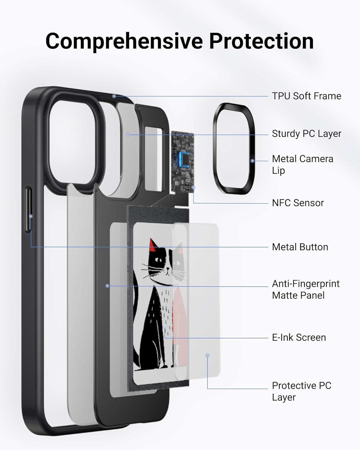 Dsynk Gear E-Ink Display for iPhone, NFC Photo Frame, Custom DIY Smart Protective Cover (Gold, iPhone 16 Pro)