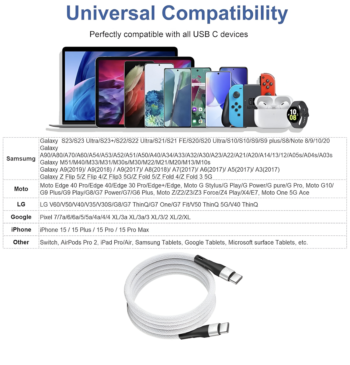 Dsynk Gear Magnetic Cable C to Type C Cable, 65W/3.1A Magnetic Cable, PD Technology 3.0 Fast Charging – 1 Meter