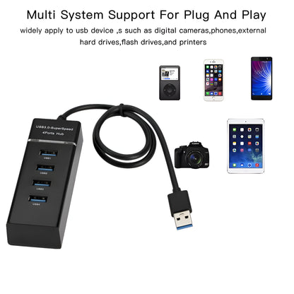 Dsynk Gear USB Hub, 4 Ports USB 3.0/2.0, 15cm Cable, High Speed Data Transfer (USB 3.0 Hub)