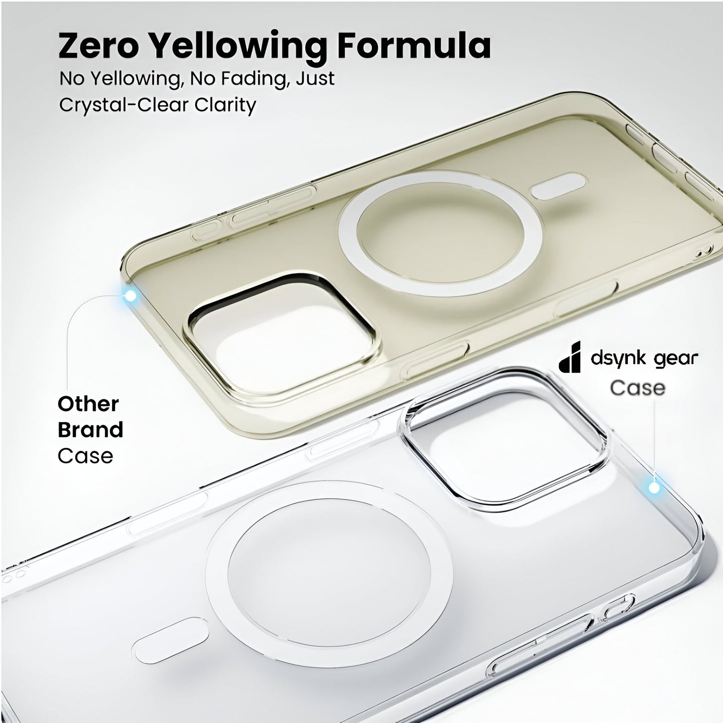Dsynk Gear Anti-Yellow Clear Case for iPhone 16 | UV Shield Technology | Zero-Yellowing Formula | MagSafe Compatible | Drop Protection (TPU + Polycarbonate | Crystal Clear)