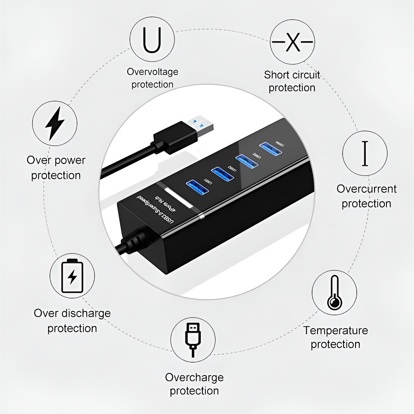 Dsynk Gear USB Hub, 4 Ports USB 3.0/2.0, 15cm Cable, High Speed Data Transfer (USB 3.0 Hub)