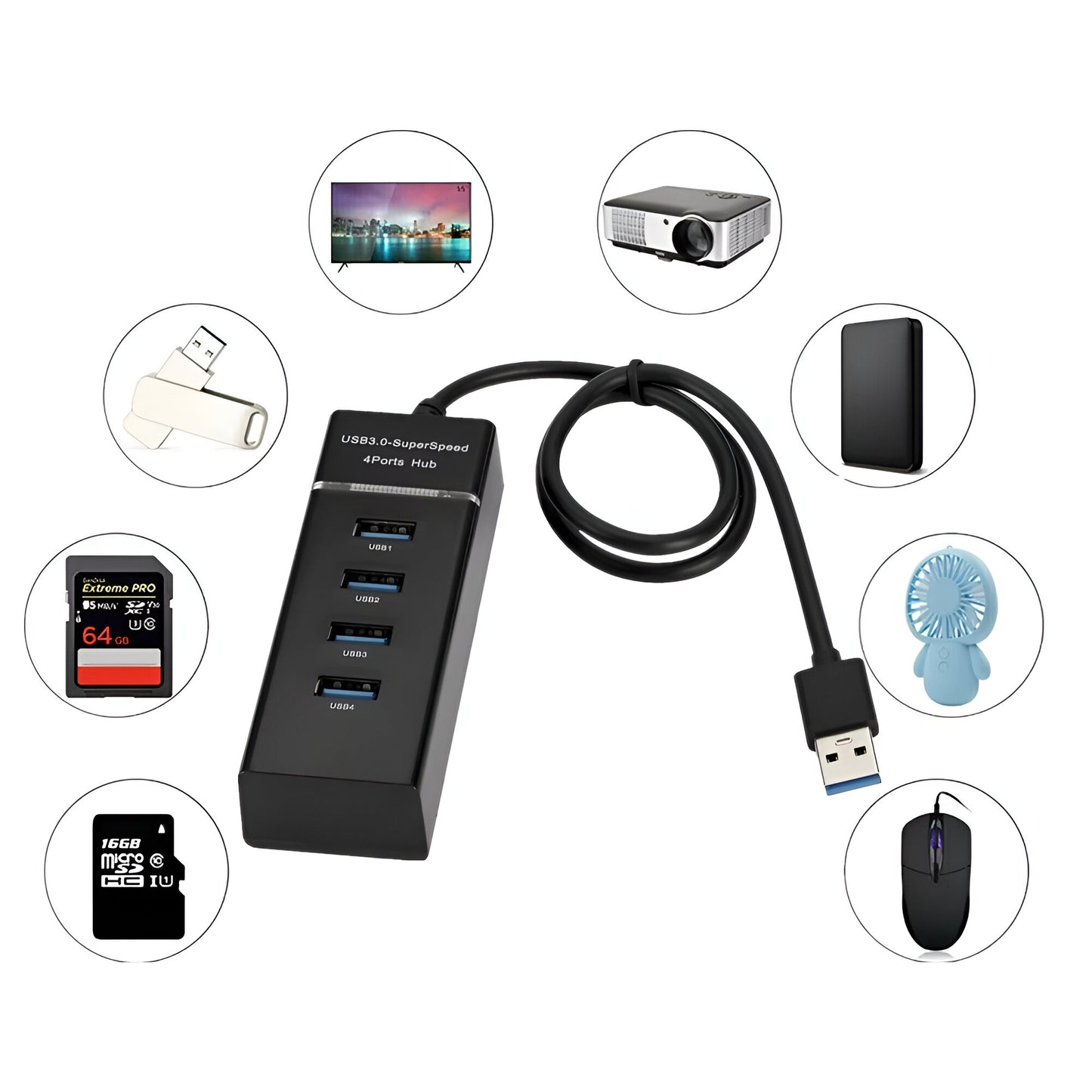 Dsynk Gear USB Hub, 4 Ports USB 3.0/2.0, 15cm Cable, High Speed Data Transfer (USB 3.0 Hub)